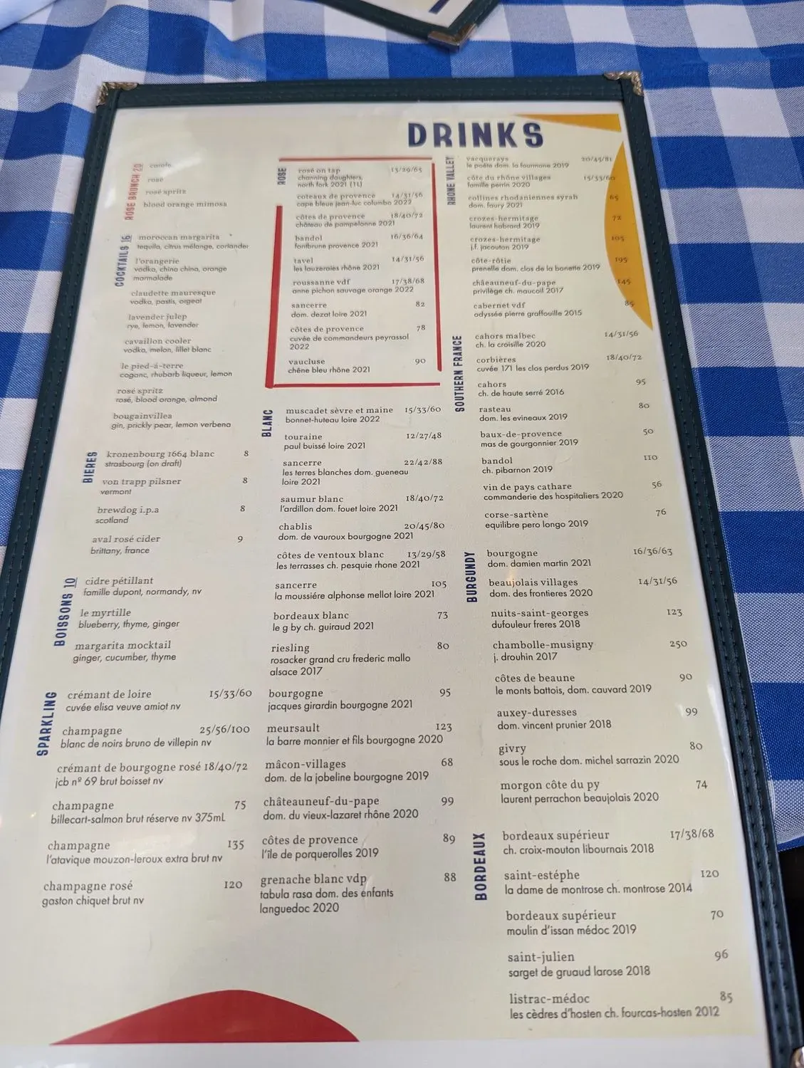 Menu 4