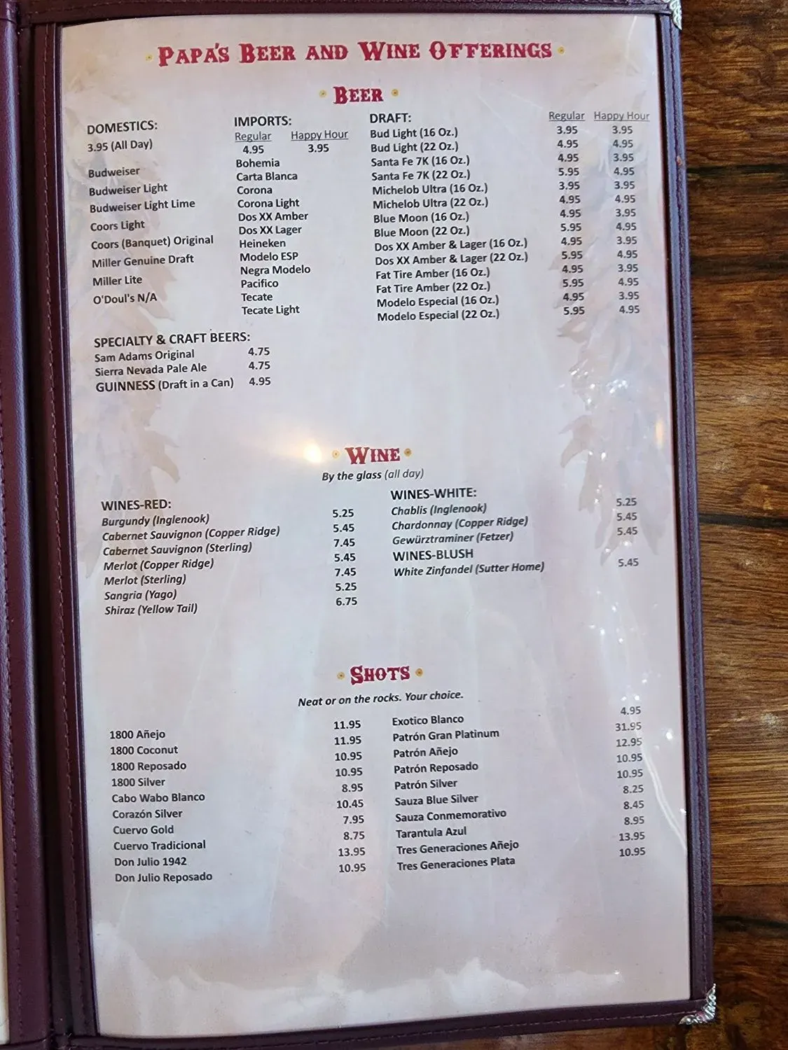 Menu 6