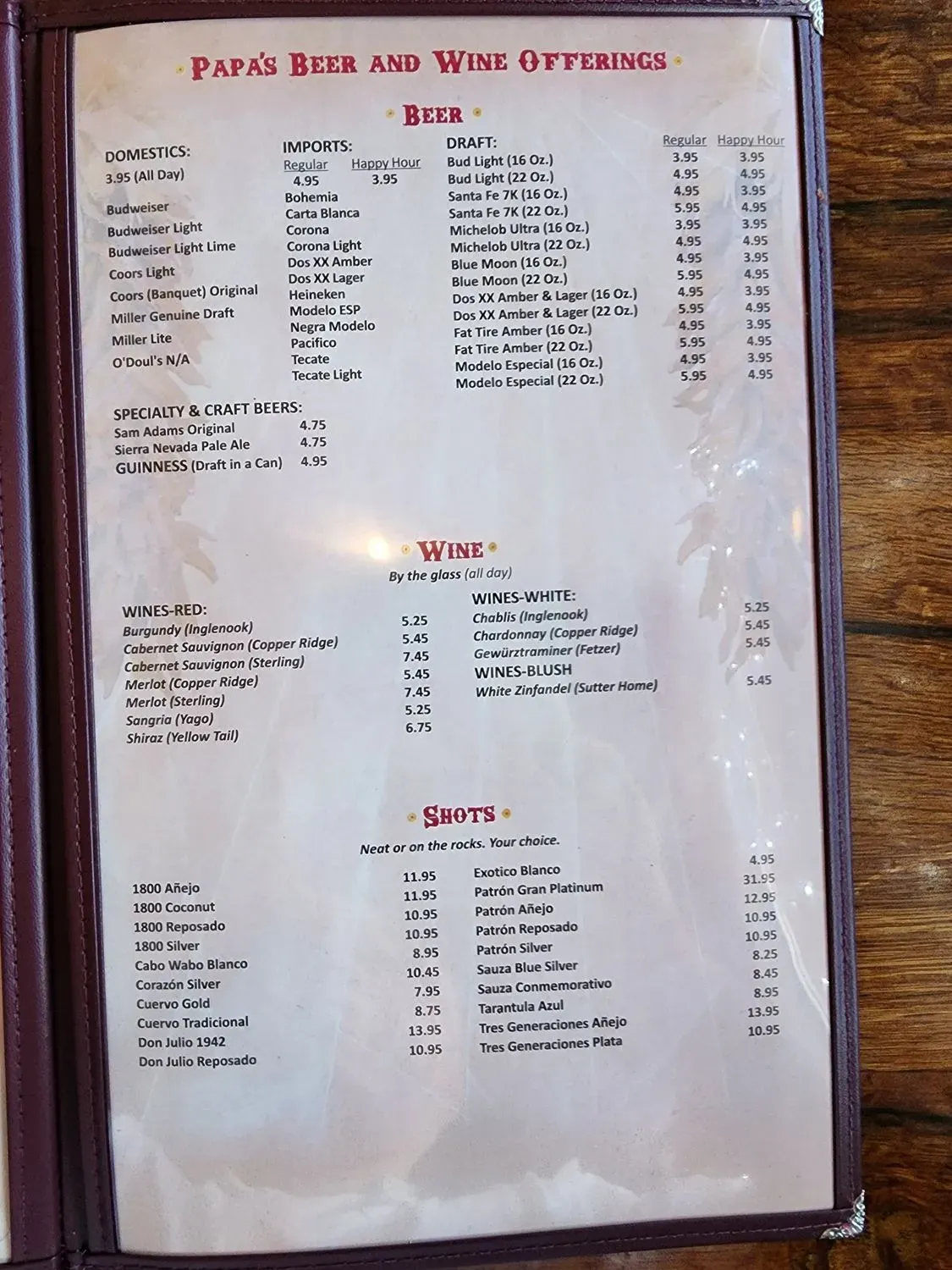 Menu 6