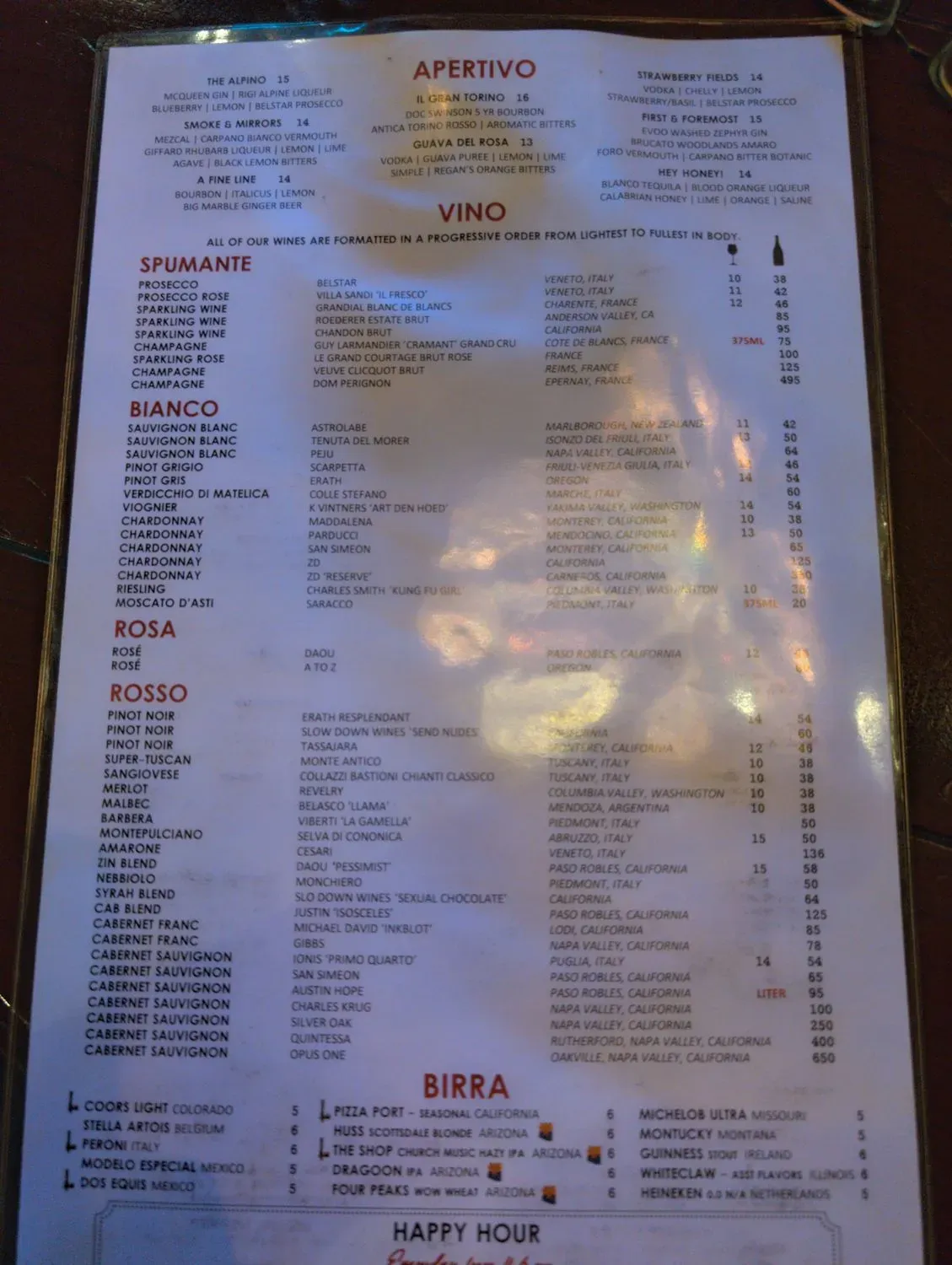 Menu 4