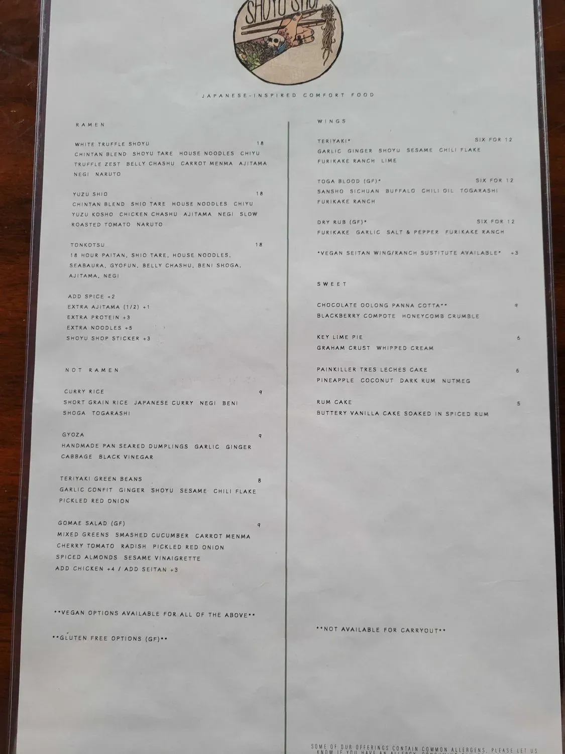 Menu 5