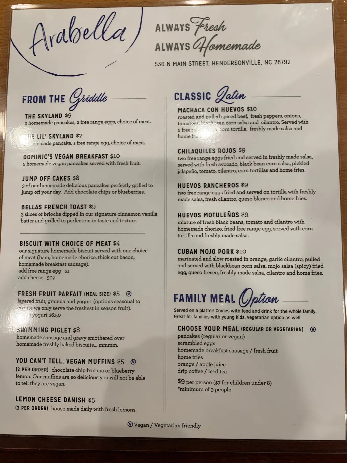 Menu 4