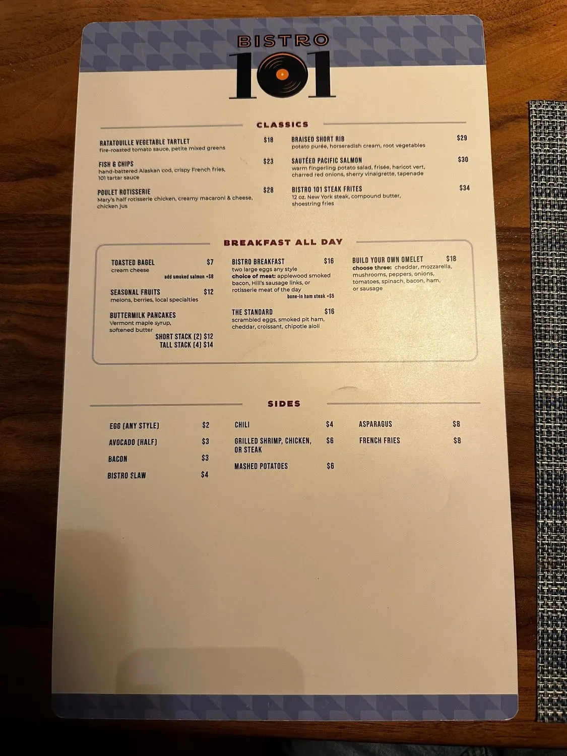 Menu 4