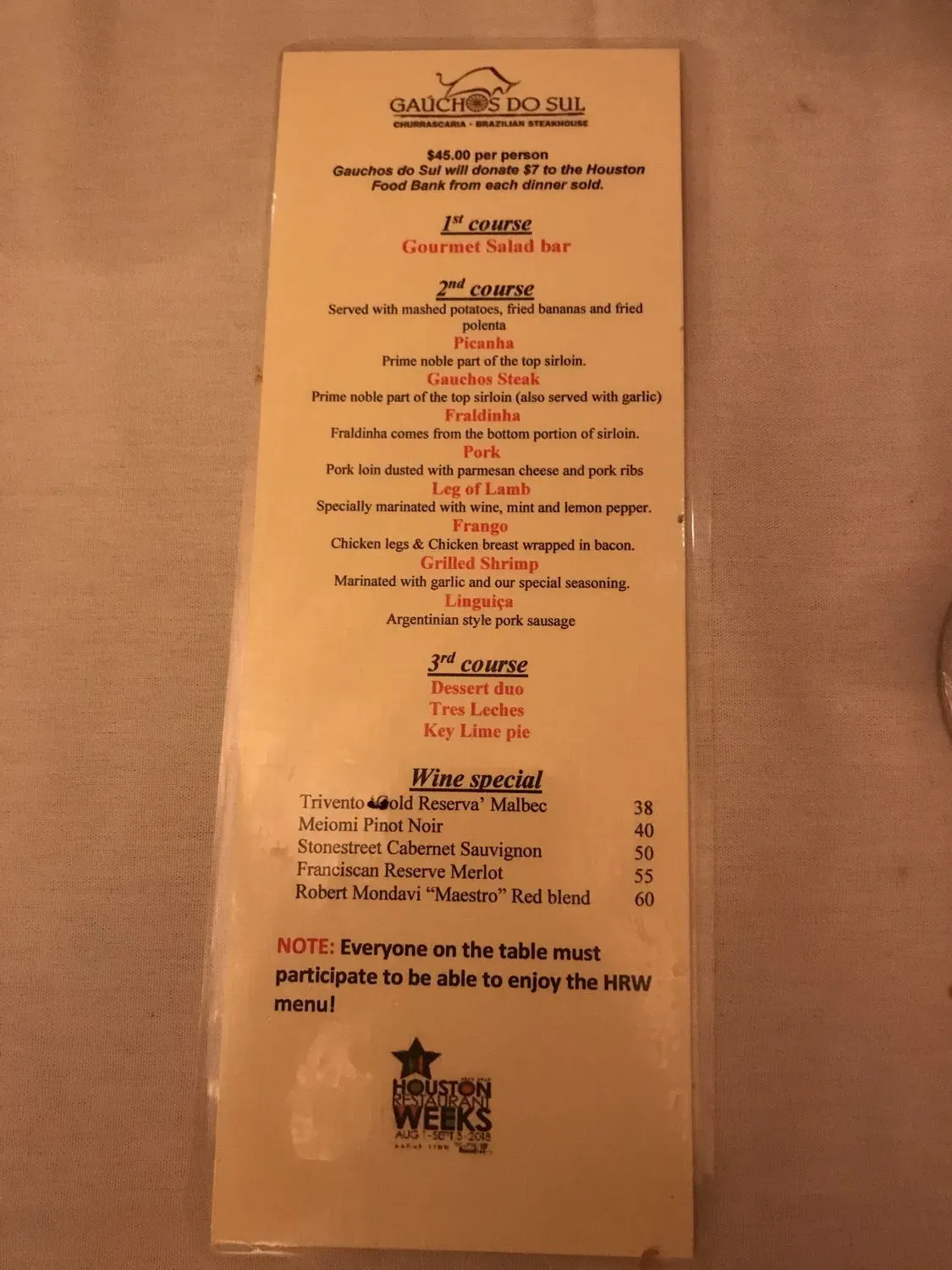 Menu 4