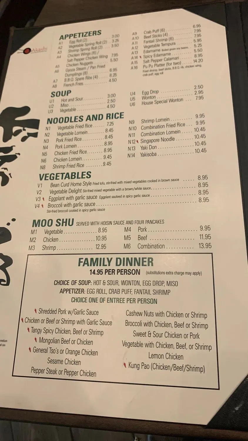 Menu 6