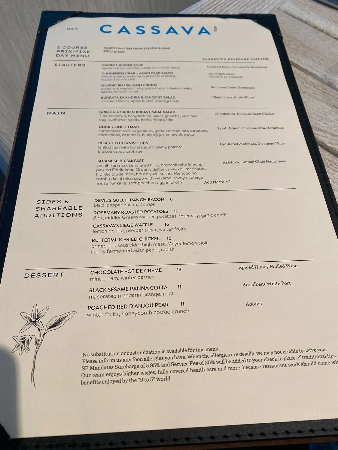 Menu 4