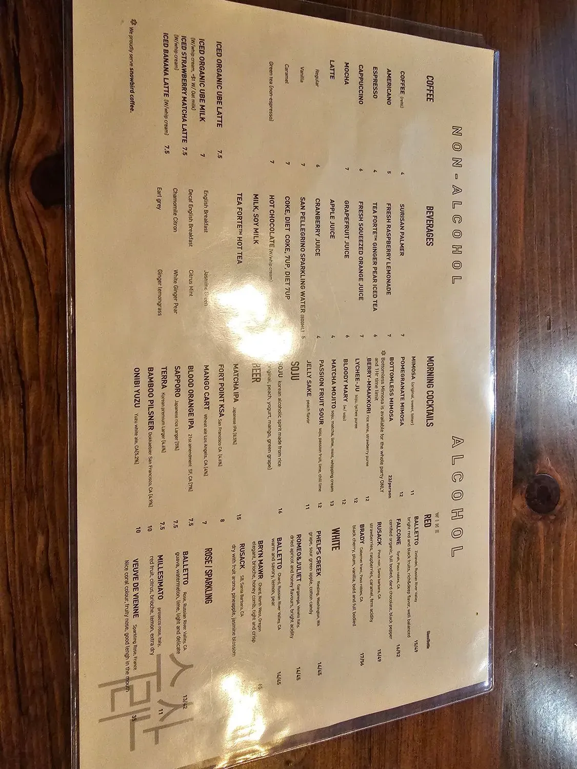 Menu 5