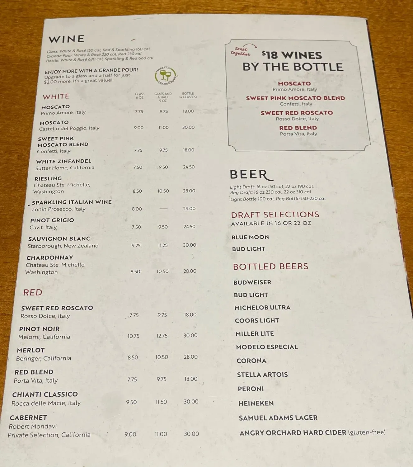 Menu 4