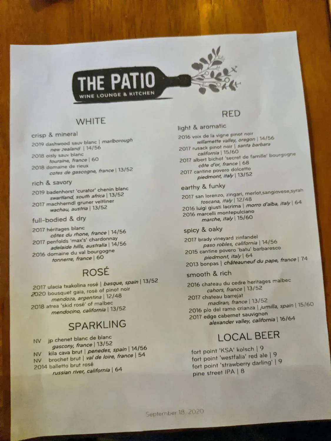 Menu 4