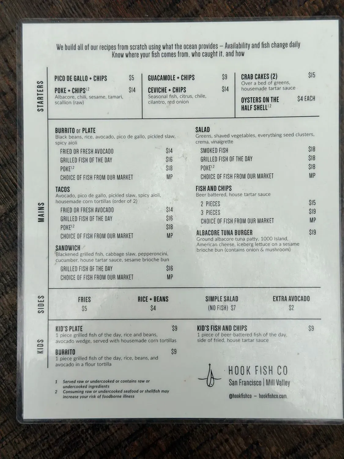 Menu 6