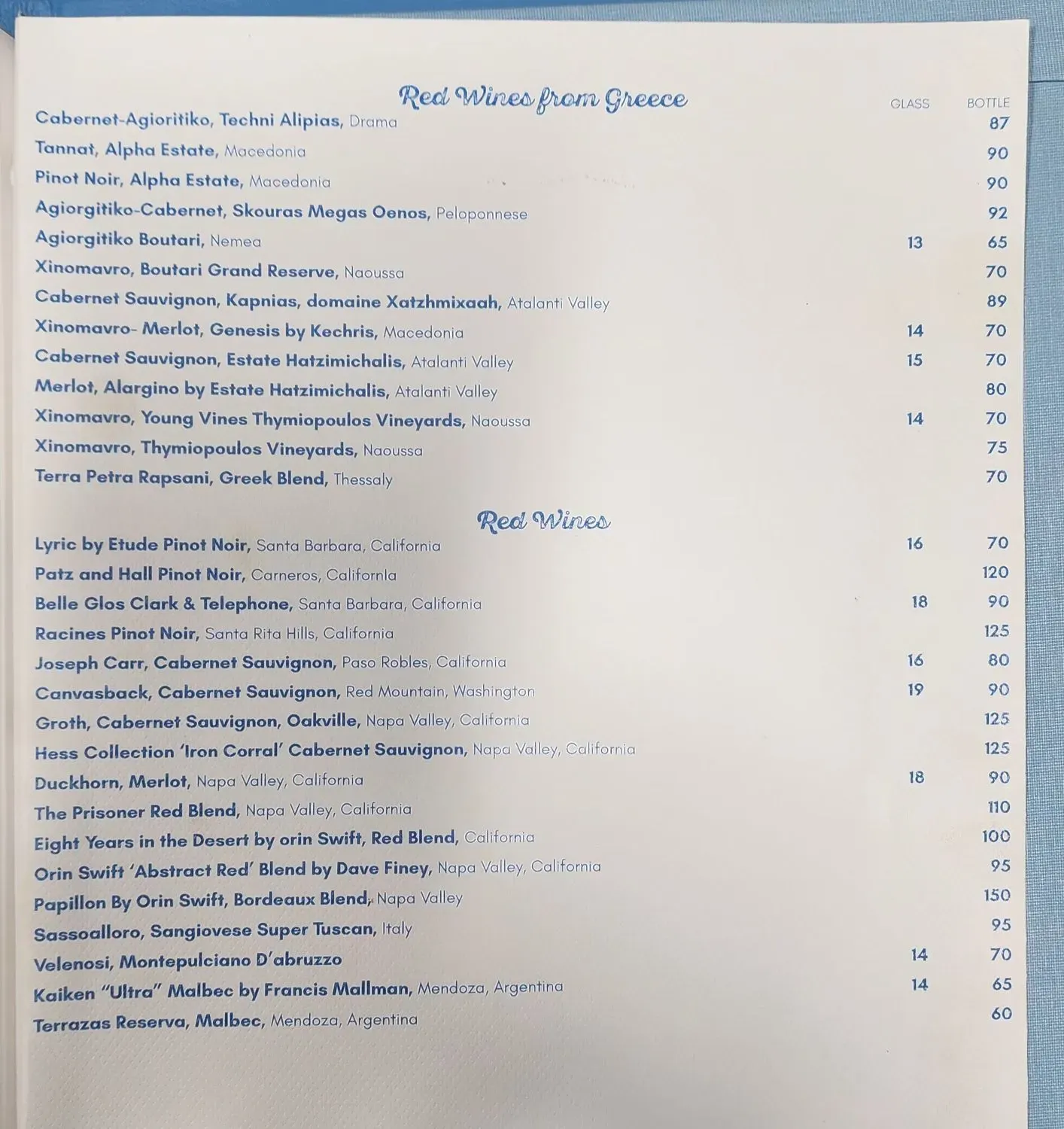 Menu 4