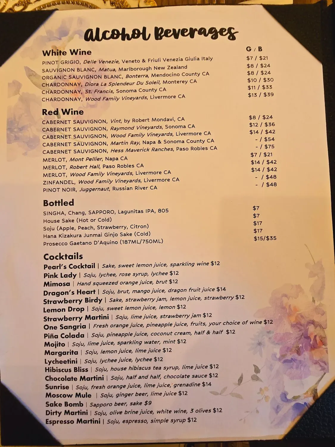 Menu 4