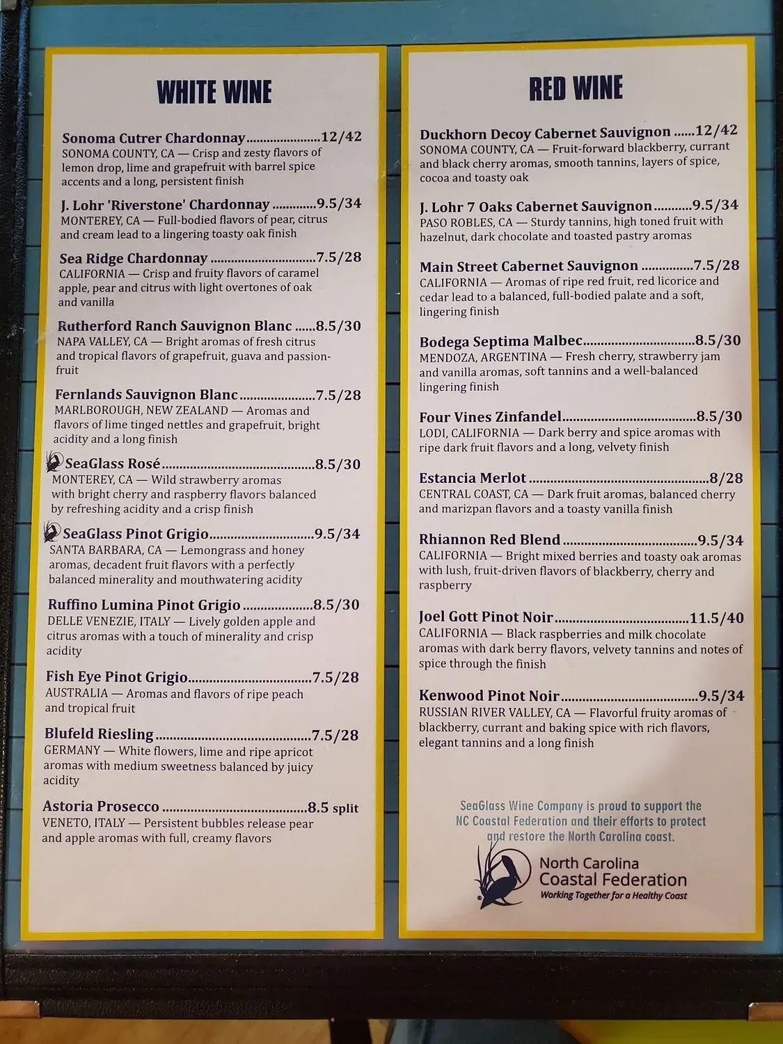 Fishy Fishy Cafe Menu - Updated November 2025