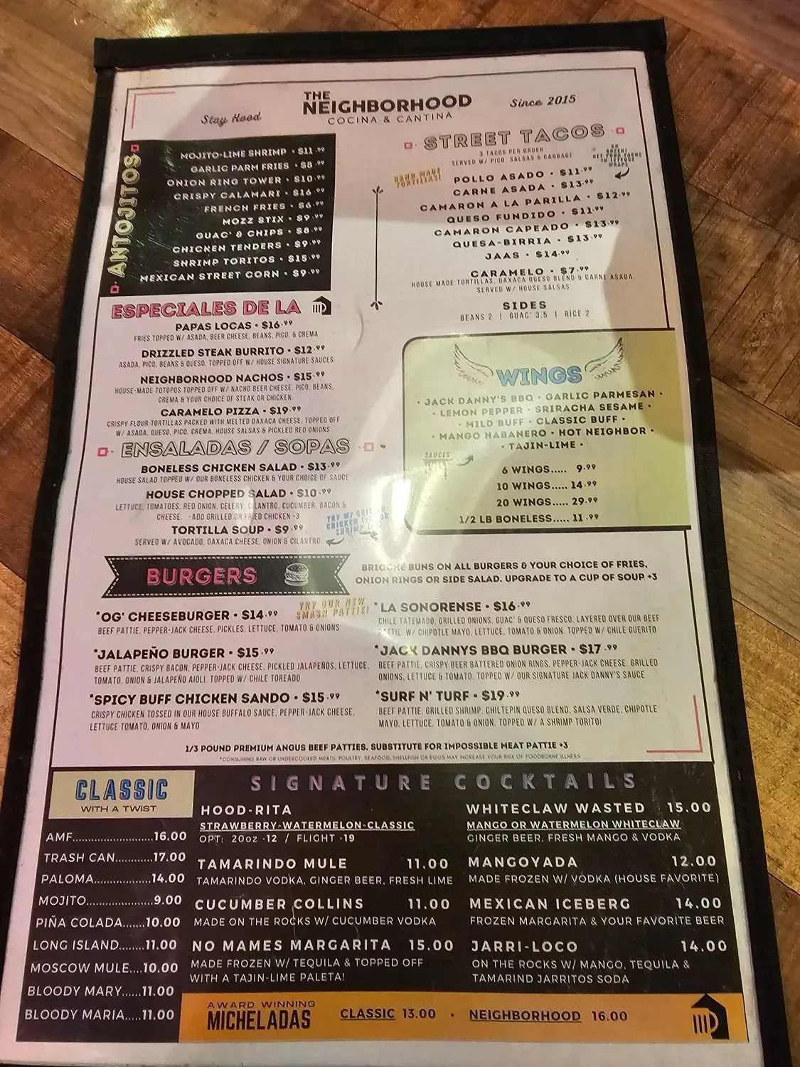 Menu 4