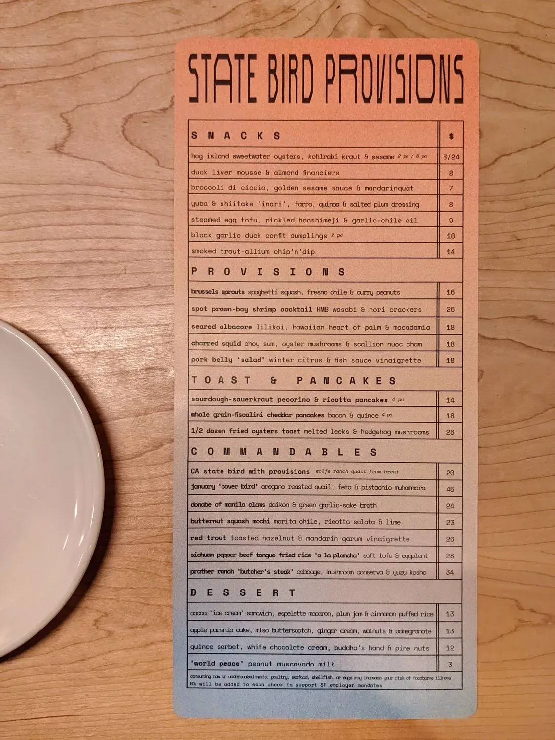 Menu 4