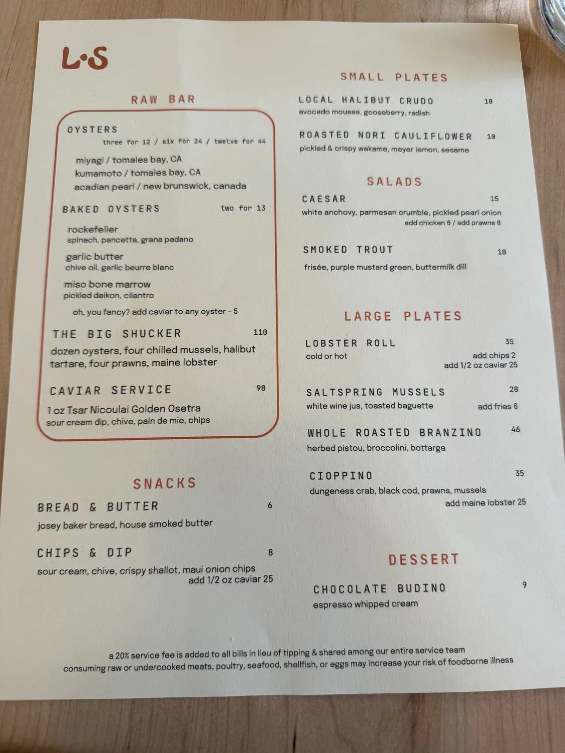 Menu 5