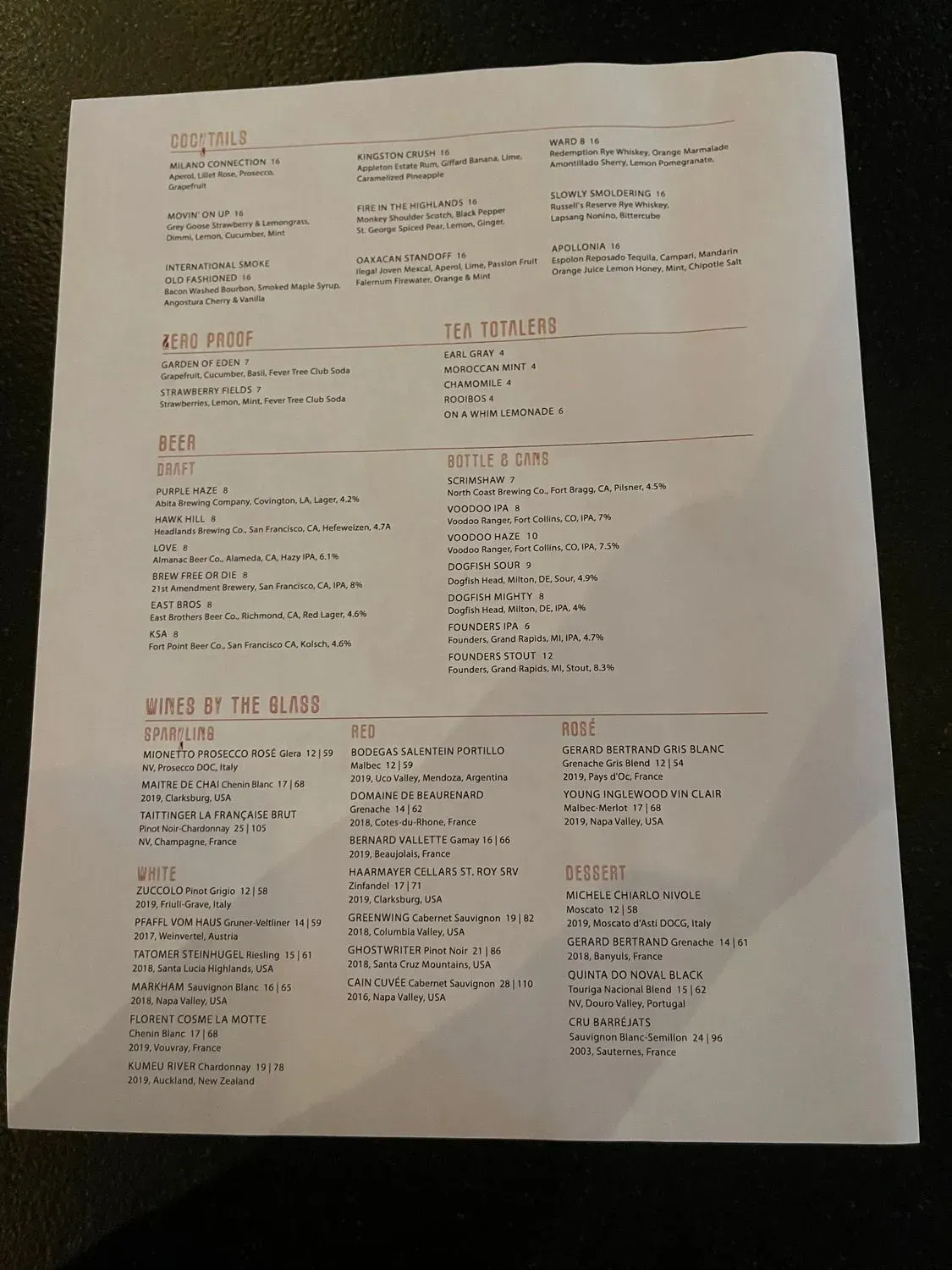 Menu 6