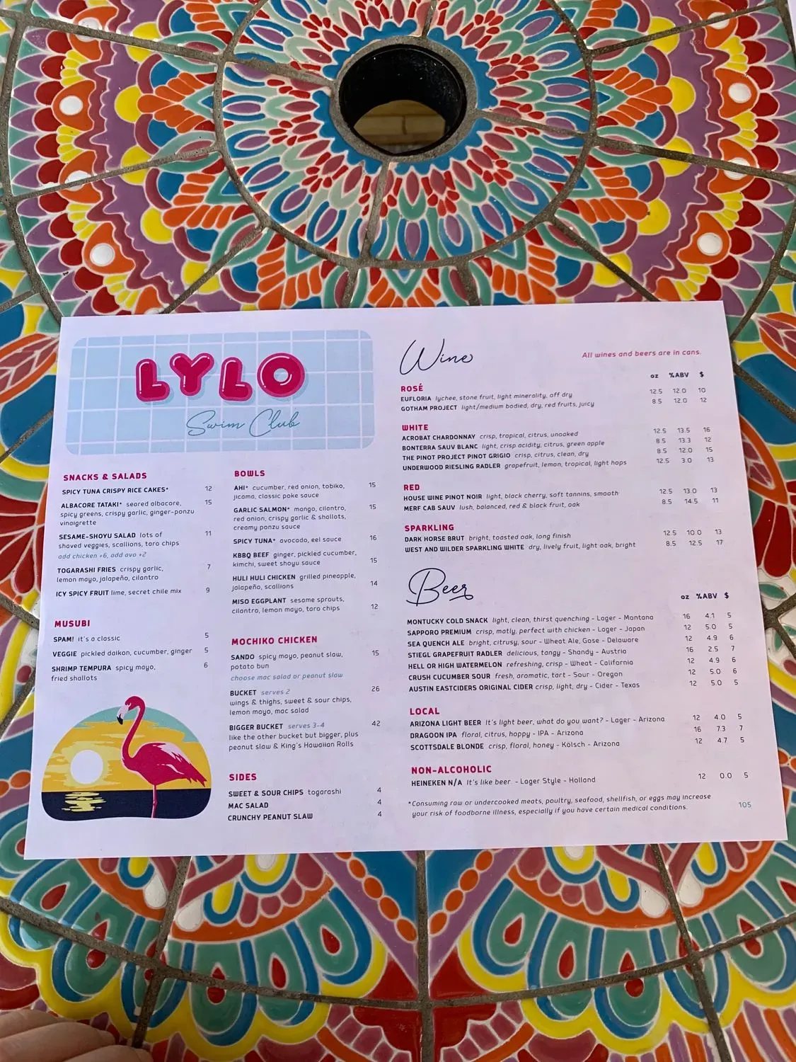 Menu 6