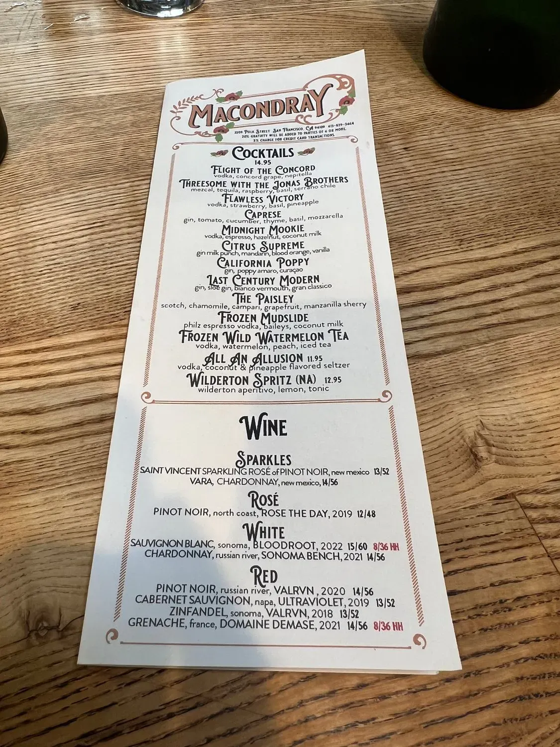 Menu 4