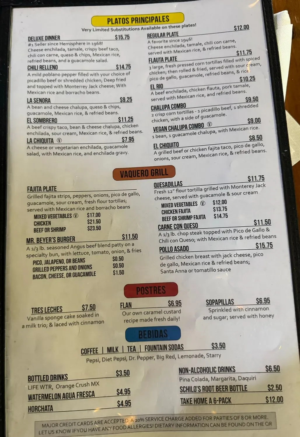 Menu 6