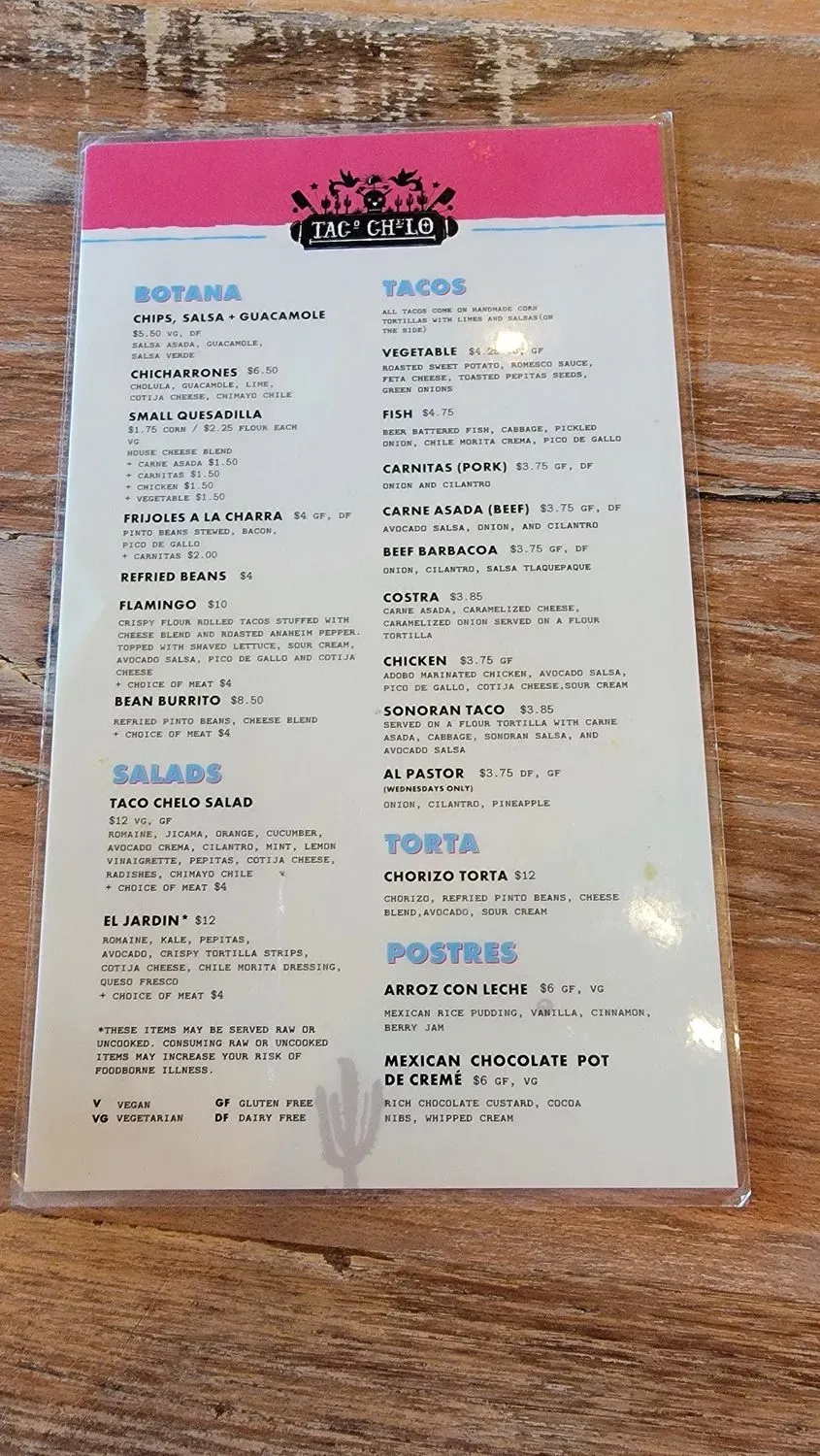 Menu 5