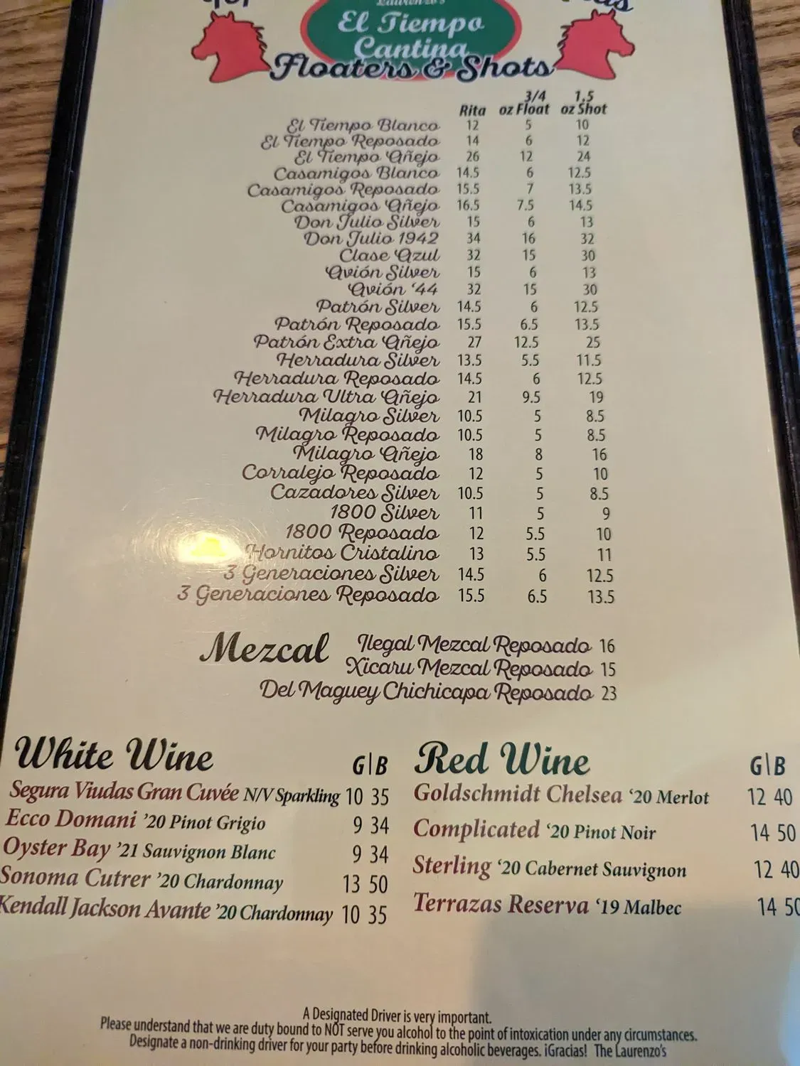 Menu 5