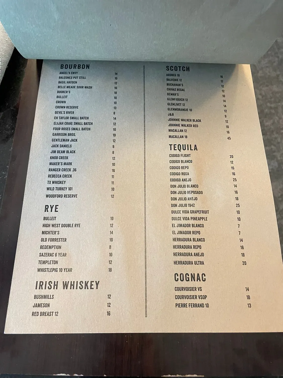 Menu 6