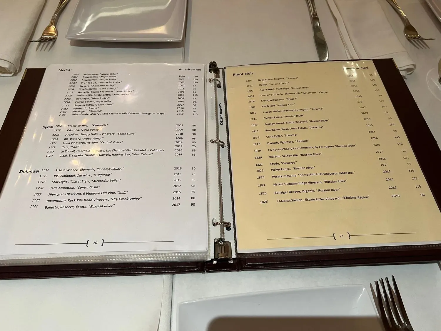 Menu 4