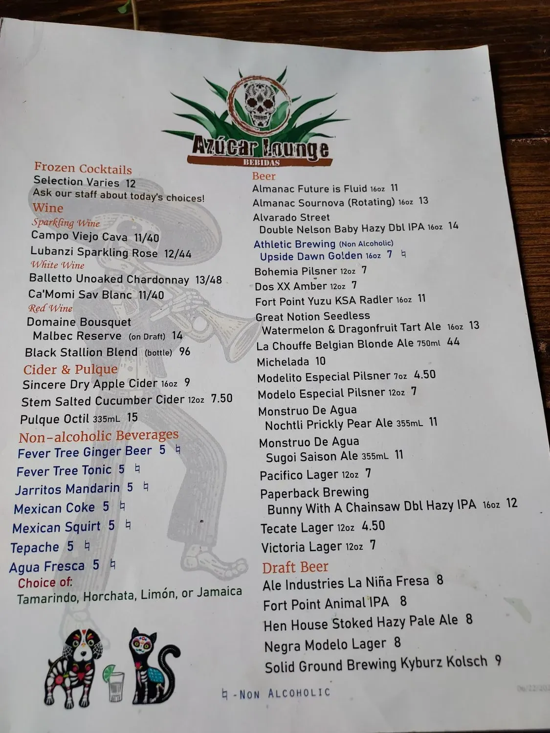 Menu 4