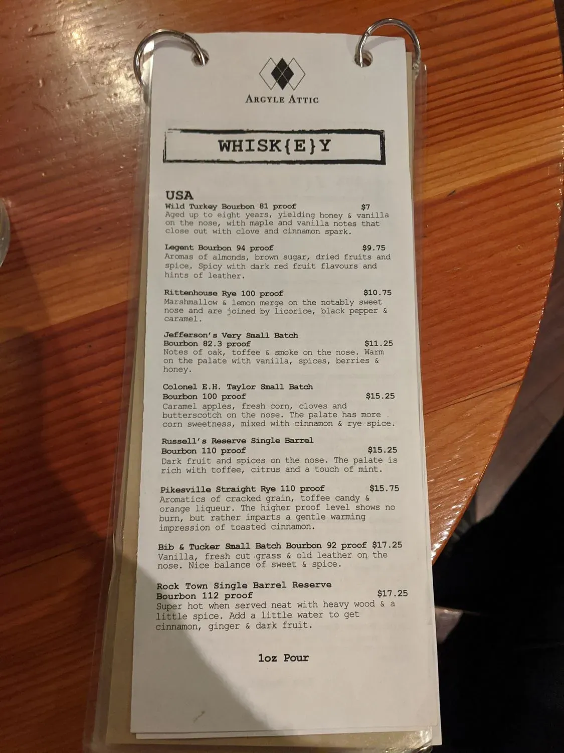 Menu 6