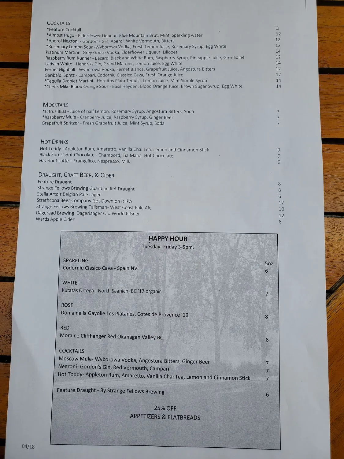 Menu 4