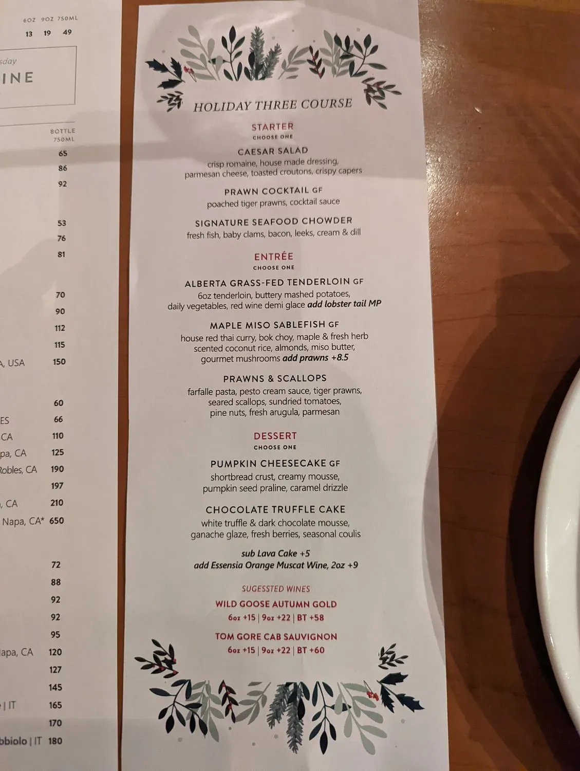 Menu 4