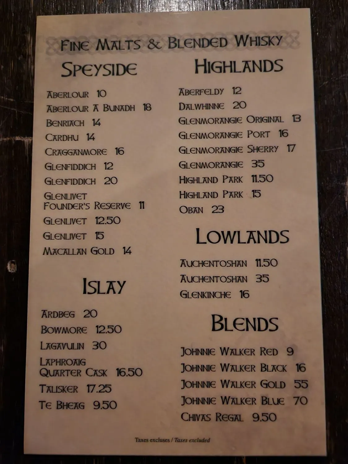 Menu 4