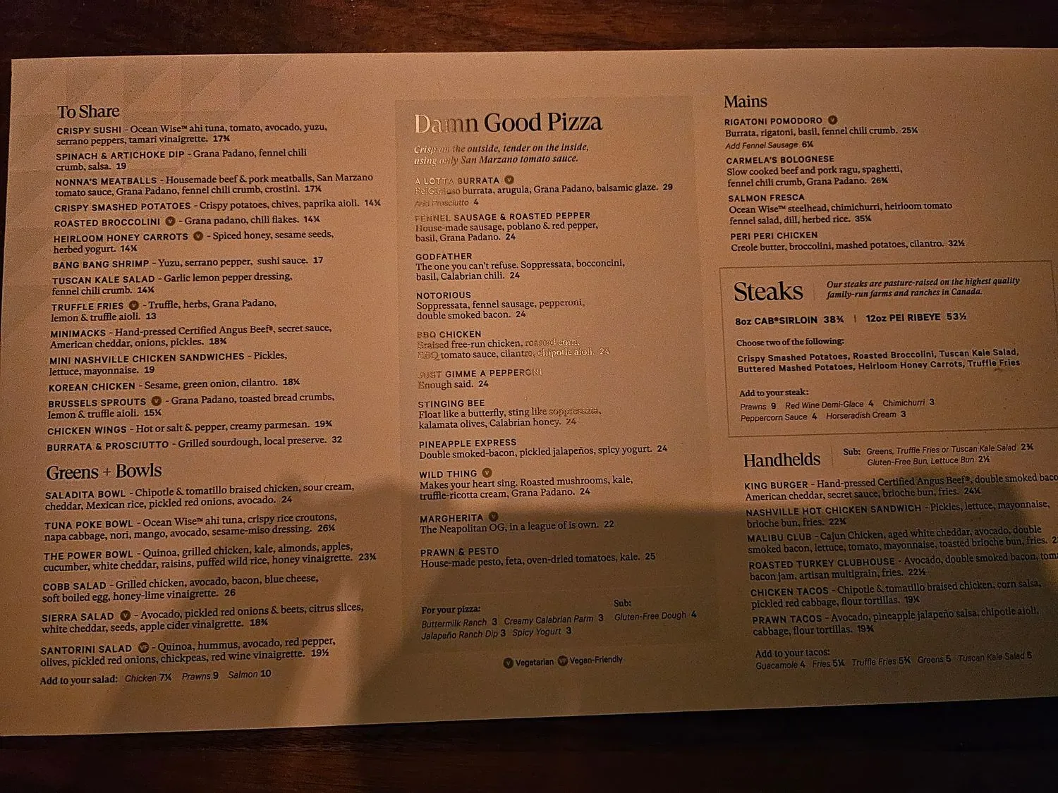 Menu 5