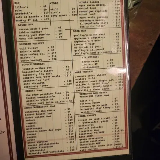 Menu 6