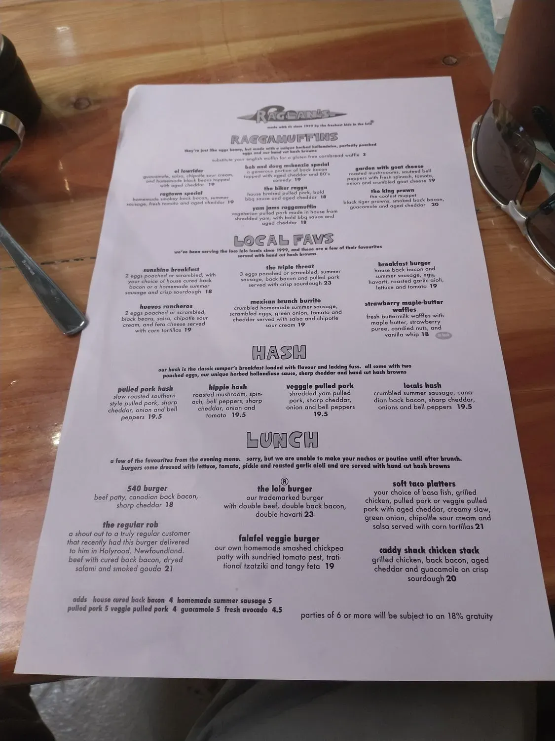 Menu 6