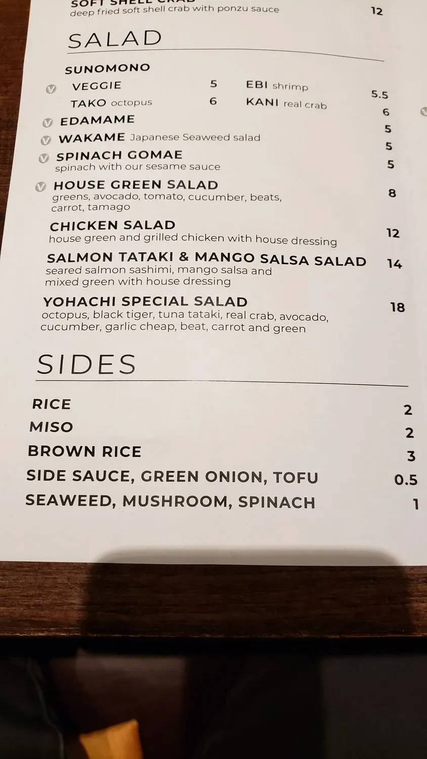 Menu 4