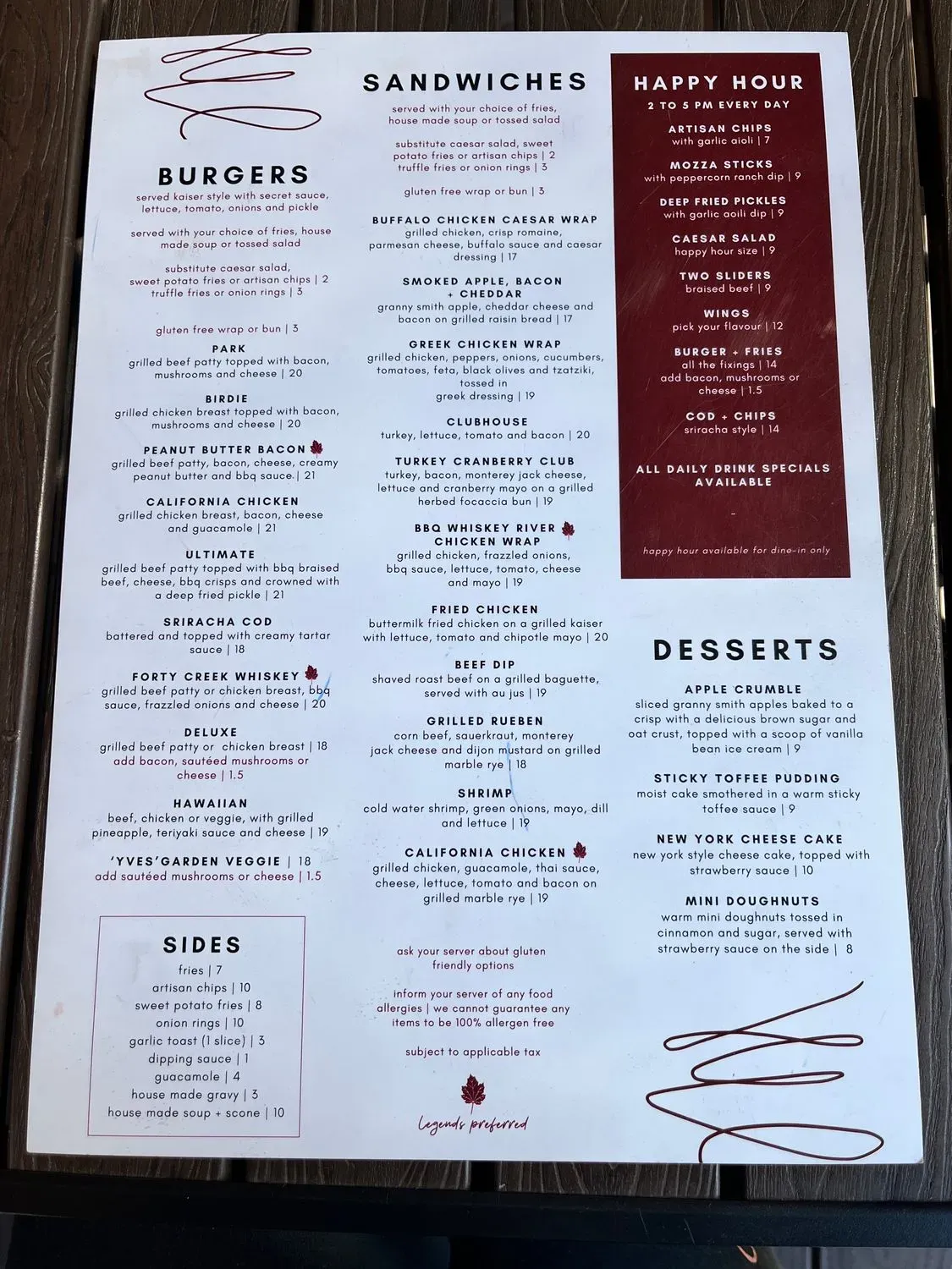 Menu 4