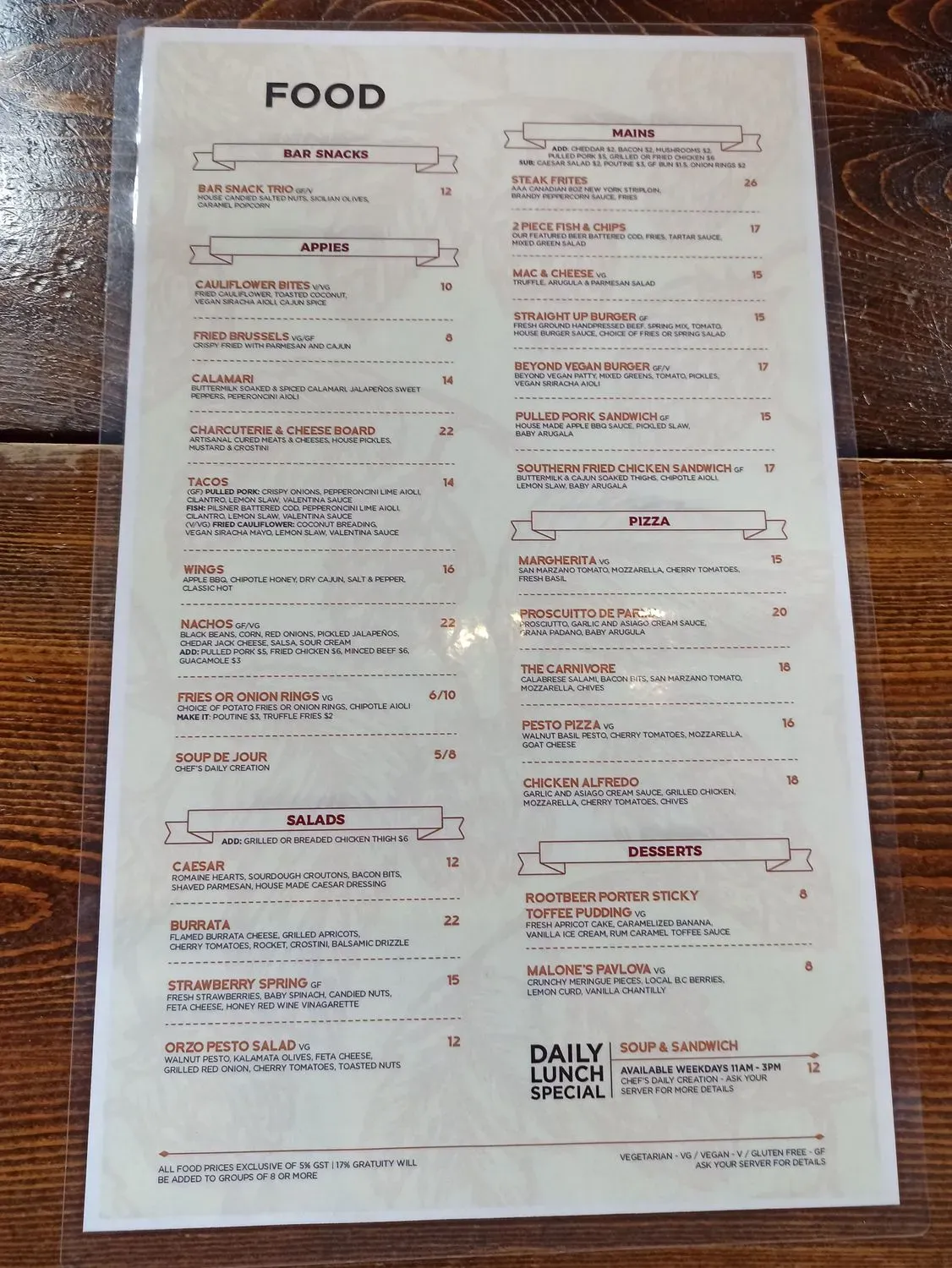 Menu 5