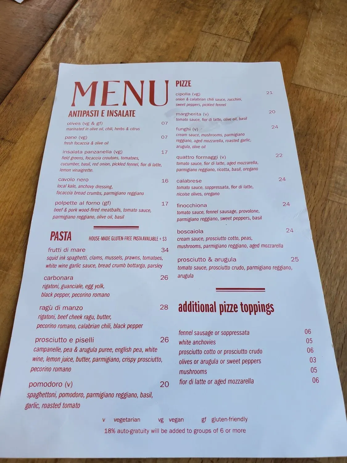 Menu 2