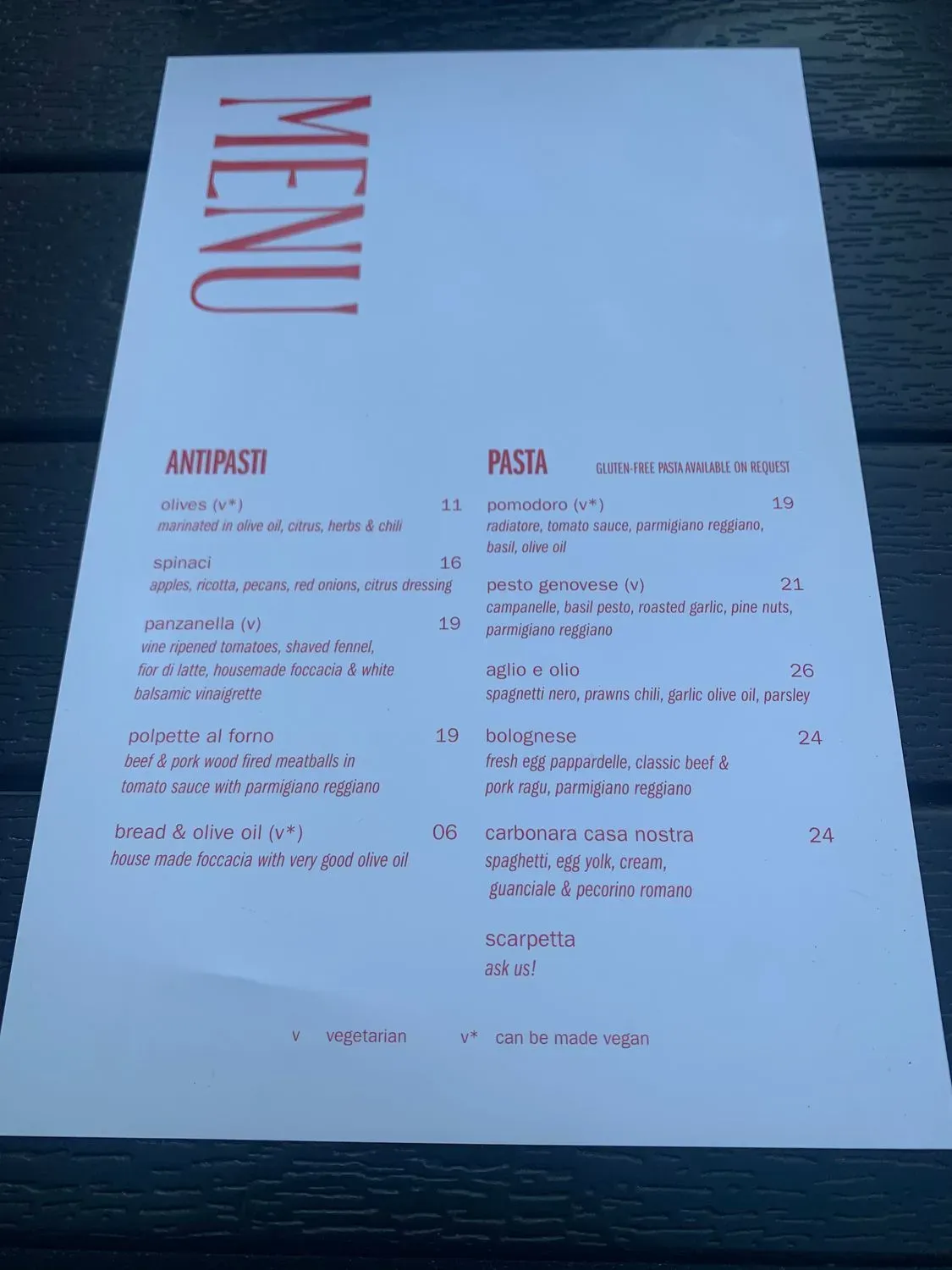 Menu 6