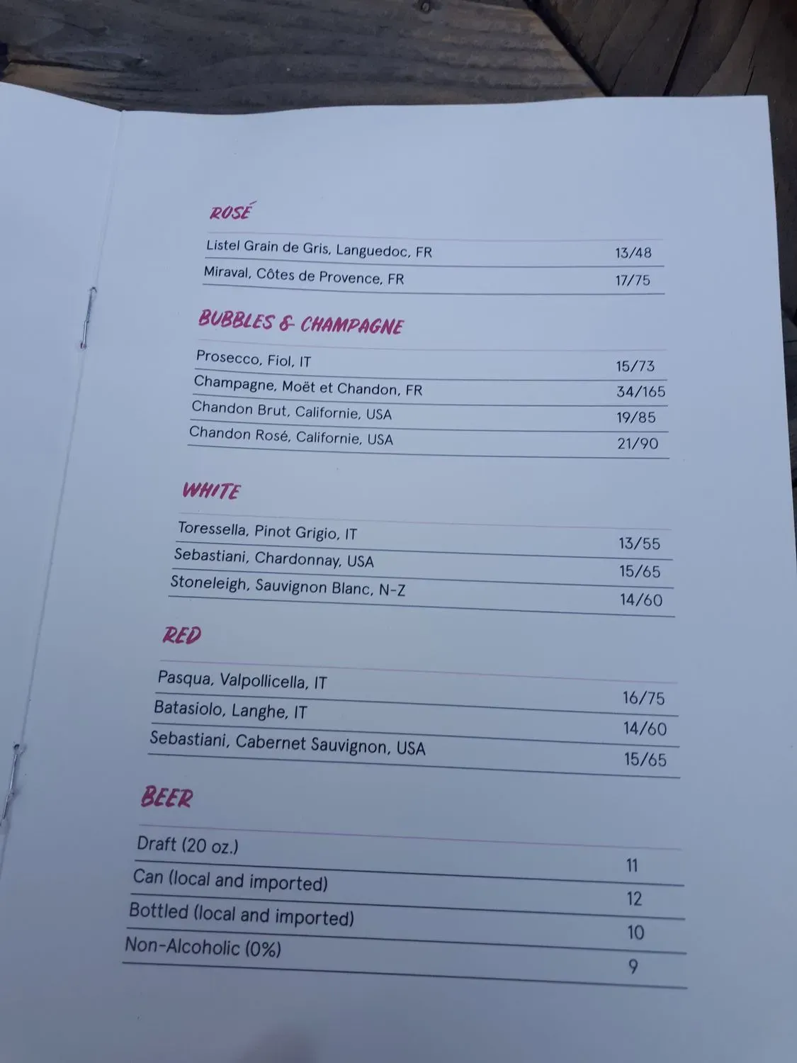 Menu 4