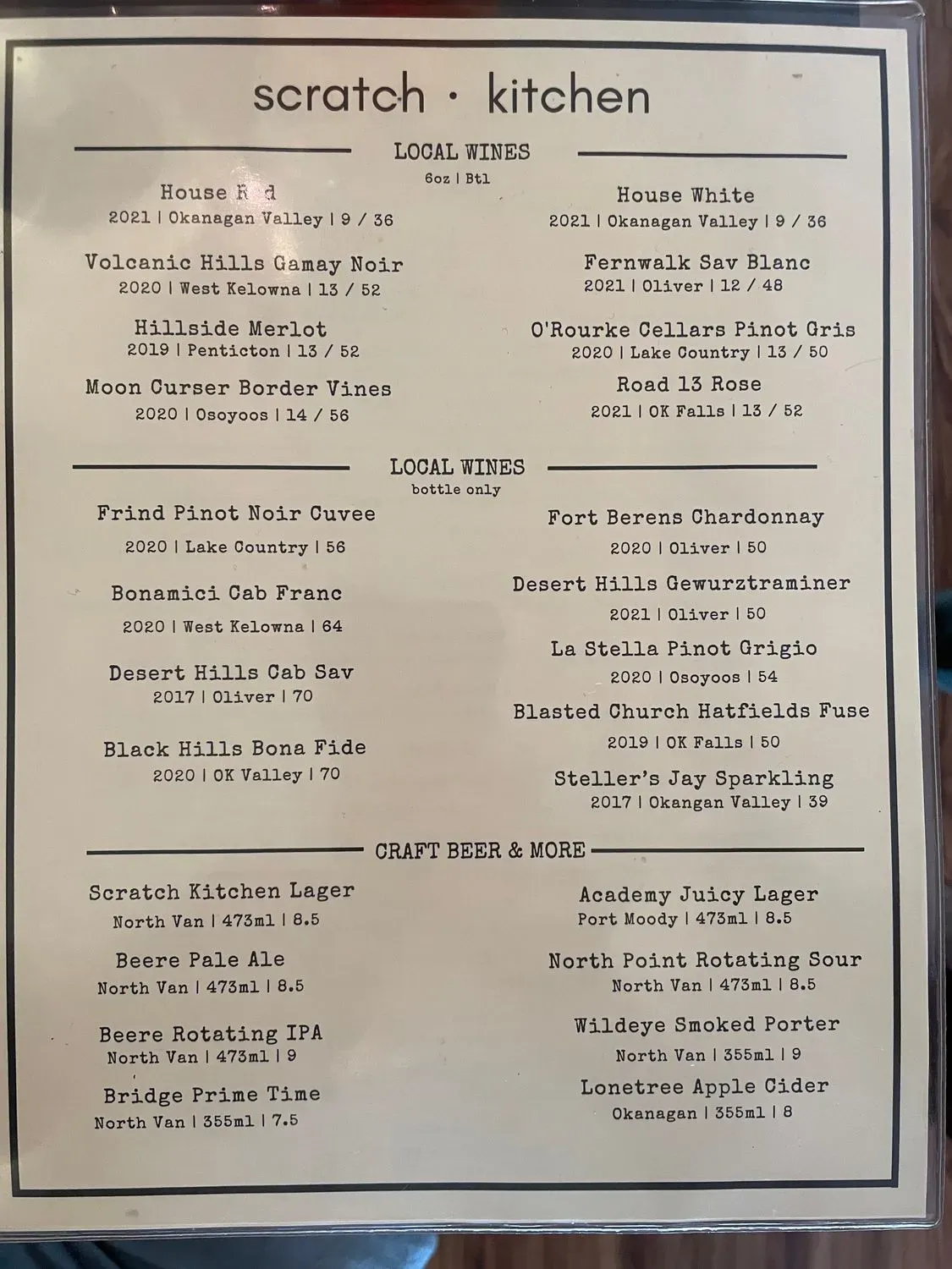 Menu 2