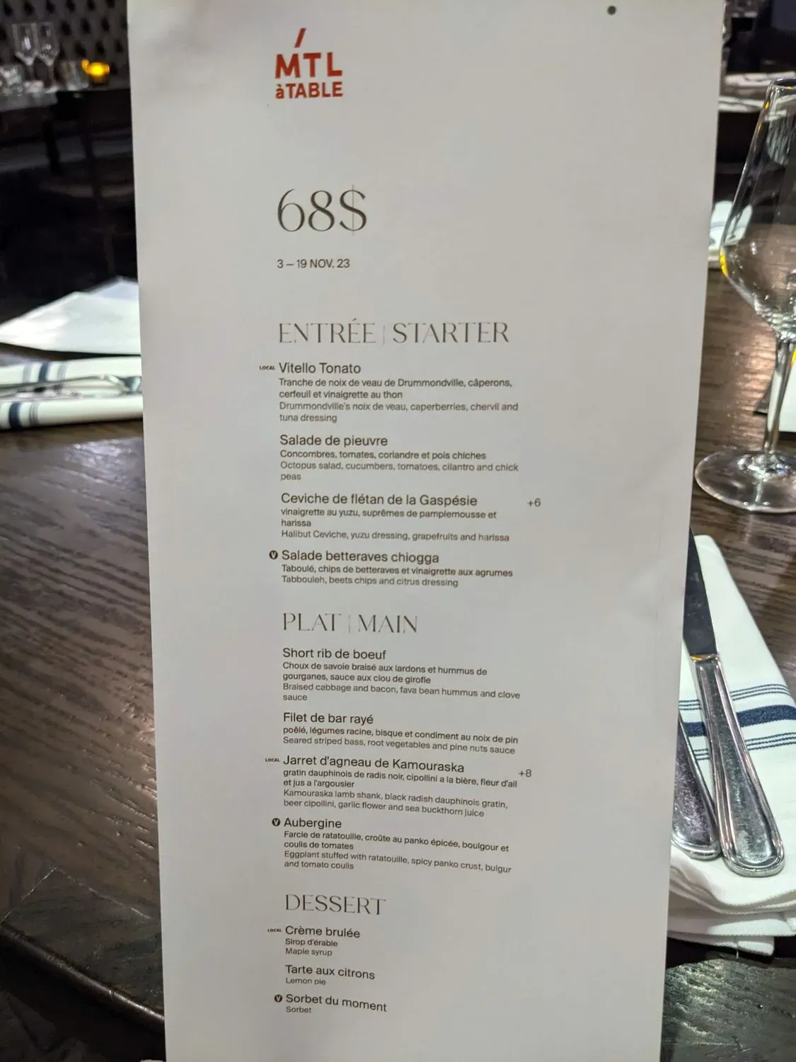 Menu 4