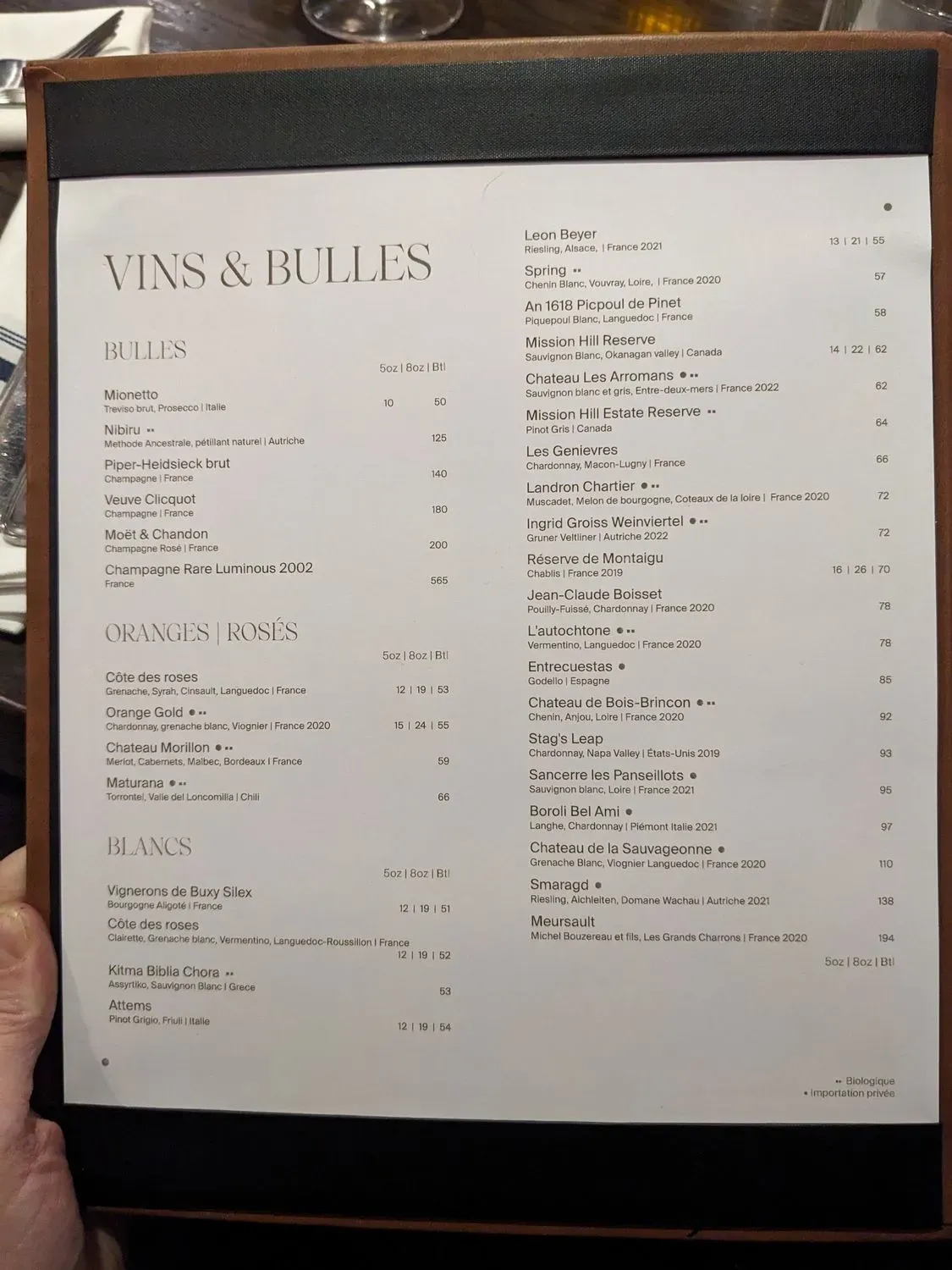 Menu 6