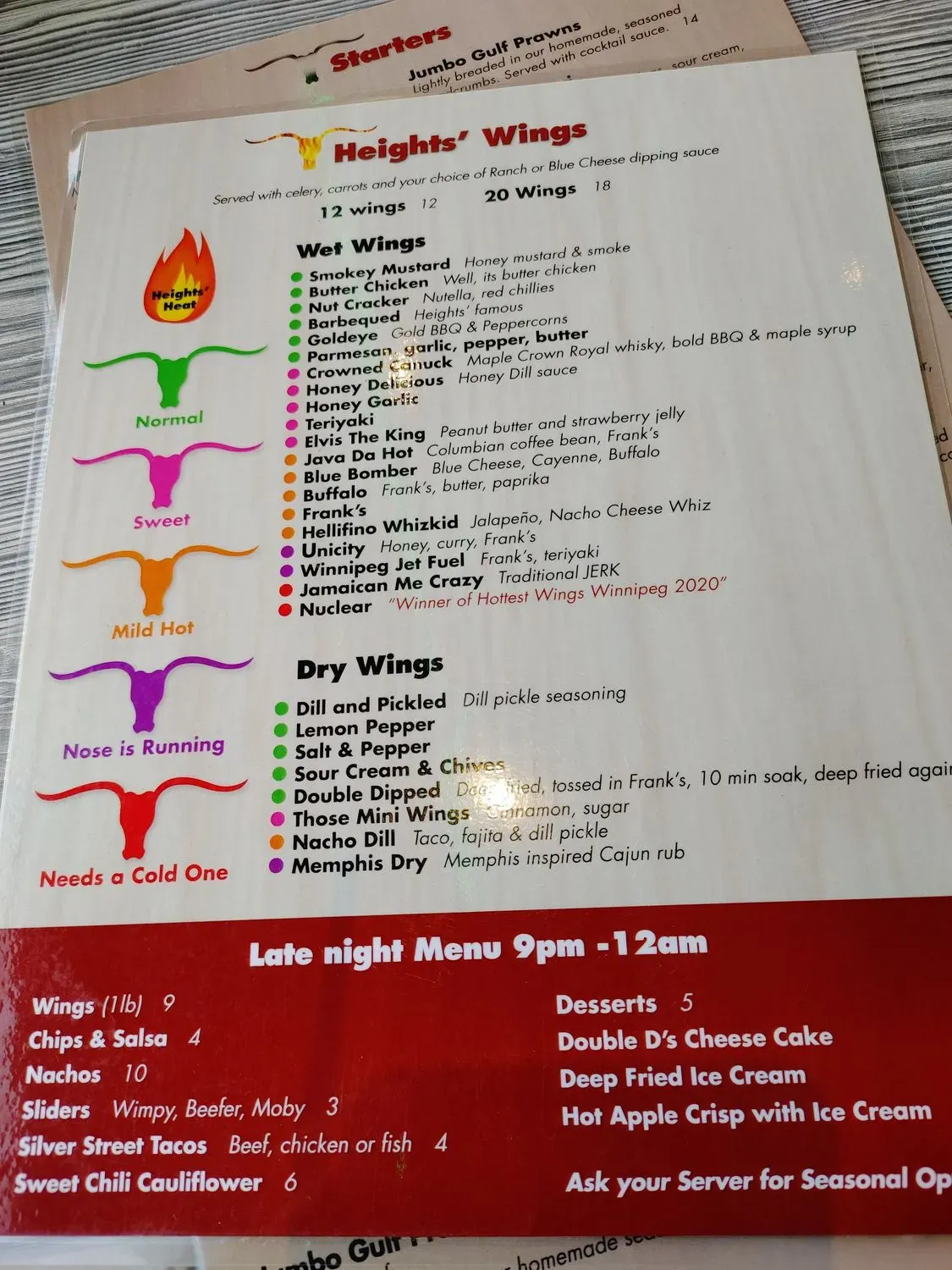 Menu 4