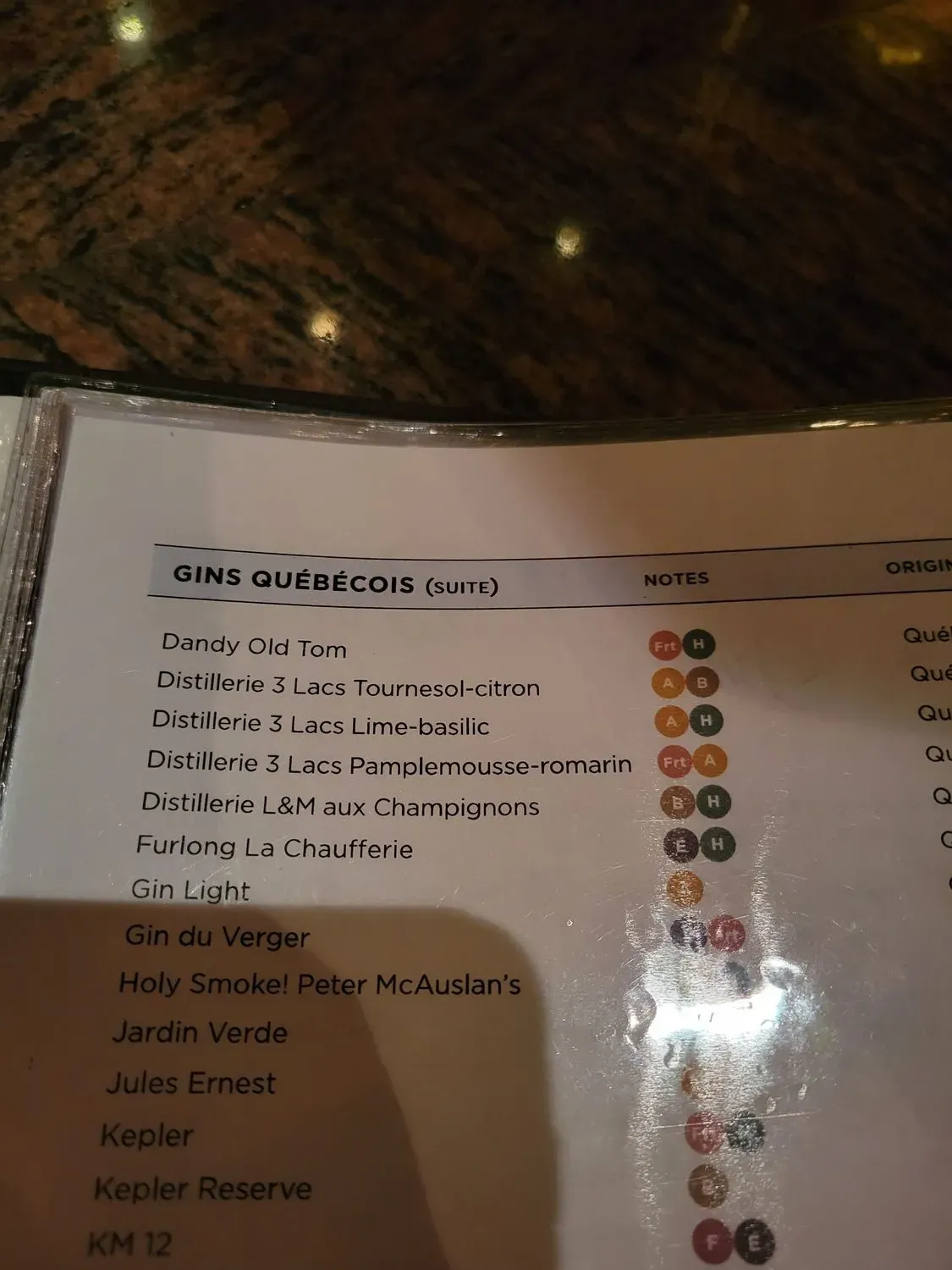 Menu 6