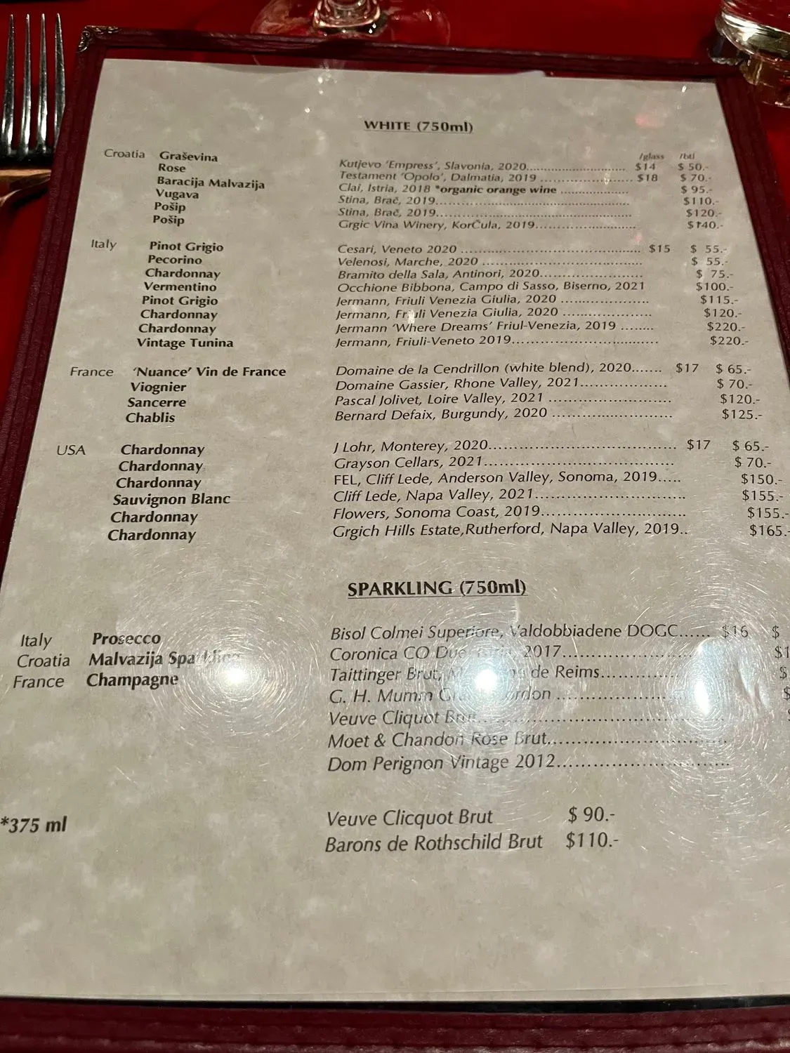 Menu 5