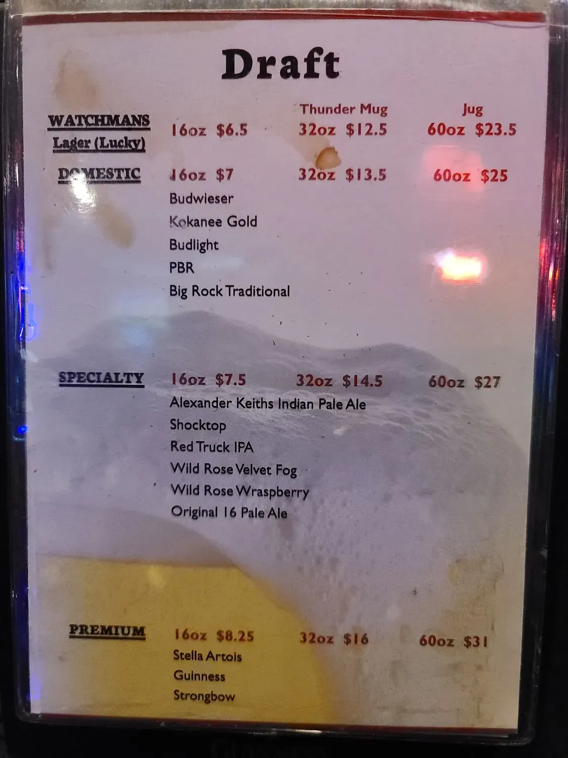 Menu 6