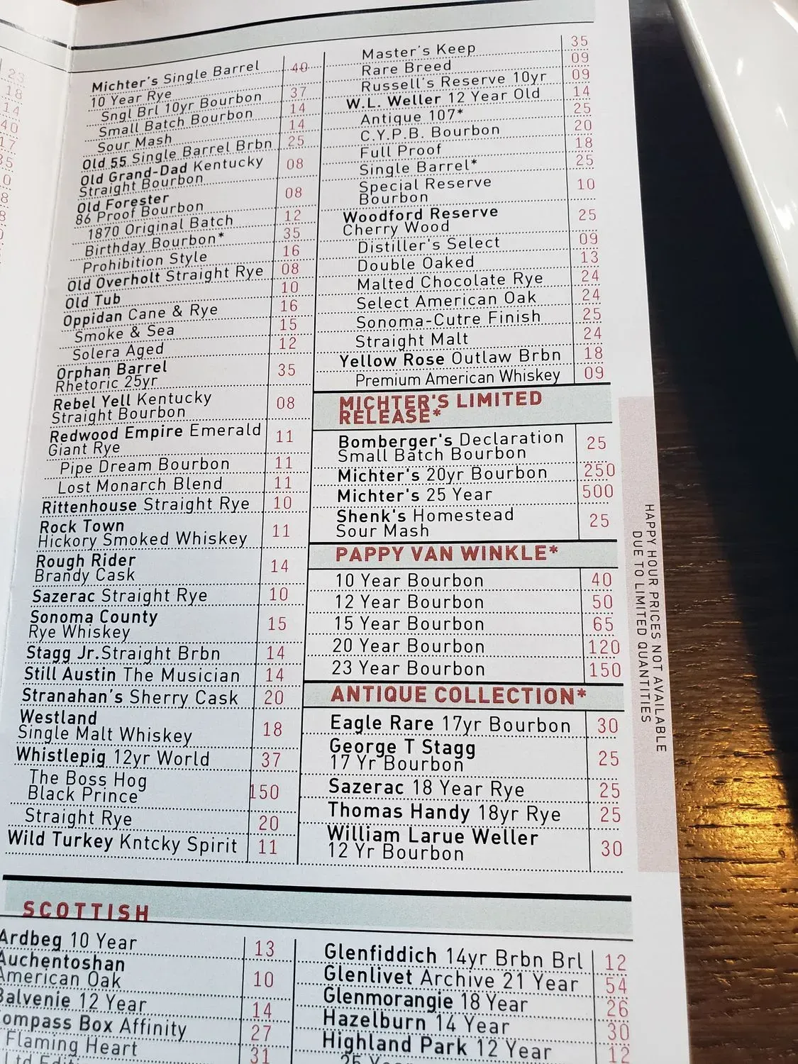 Menu 5